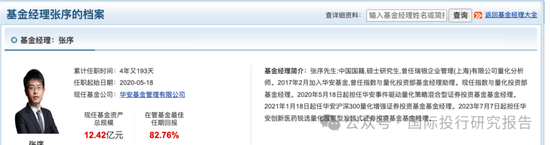 华安基金基金经理张序操作之迷：二个产品一个赚31%、一个亏12%涉嫌违反“以人为本，诚信守正”价值观