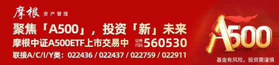 上市公司分红迎政策组合拳，摩根“A系列”ETF新一期分红即将揭晓，有望将上市公司分红传递给投资者